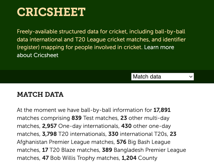 Screenshot of my Cricsheet