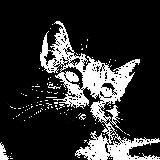 Thresholding cat